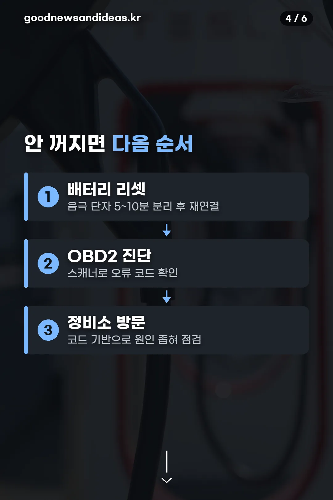 배터리 리셋과 OBD2 진단