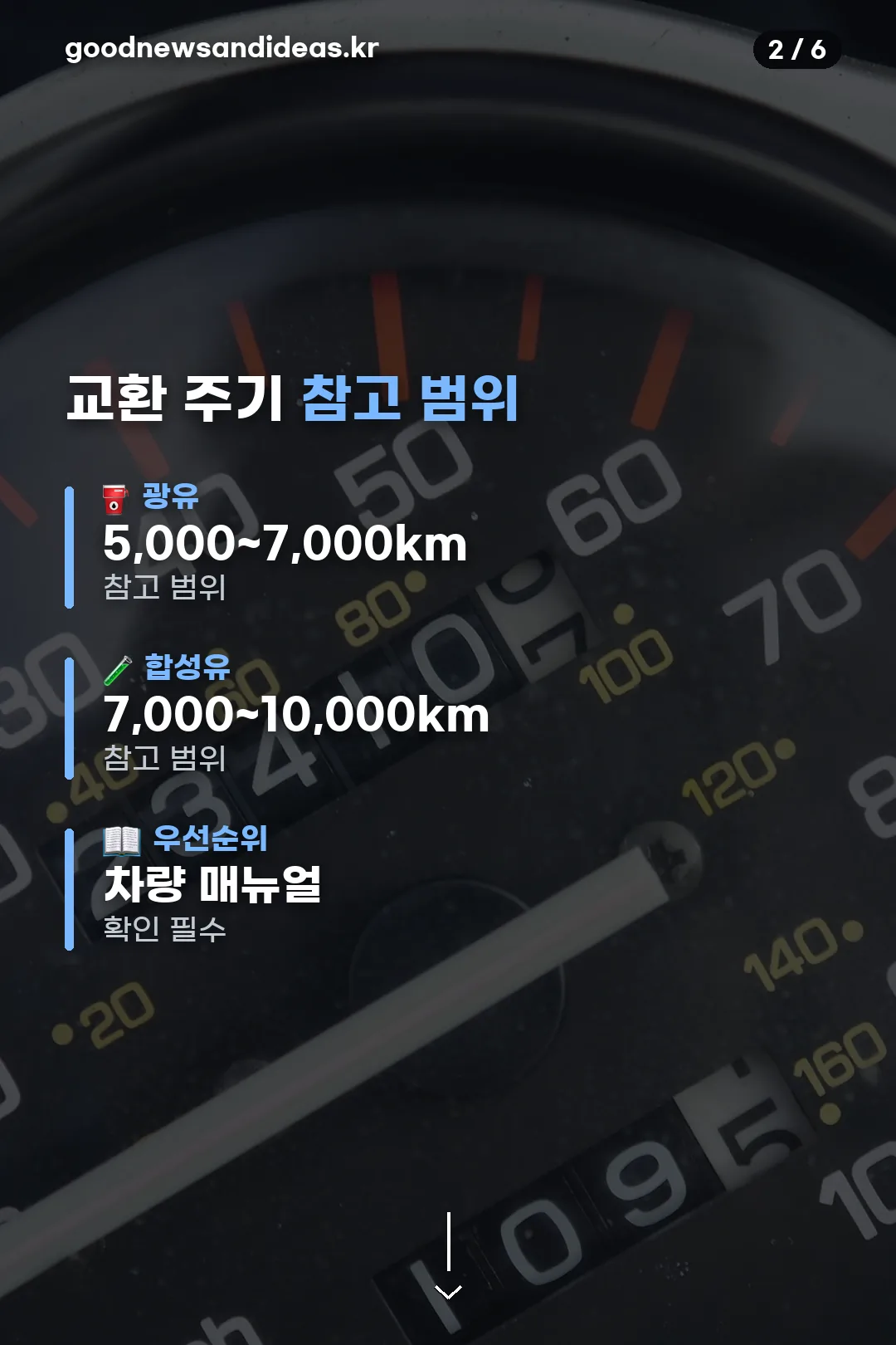 교환 주기 참고 범위