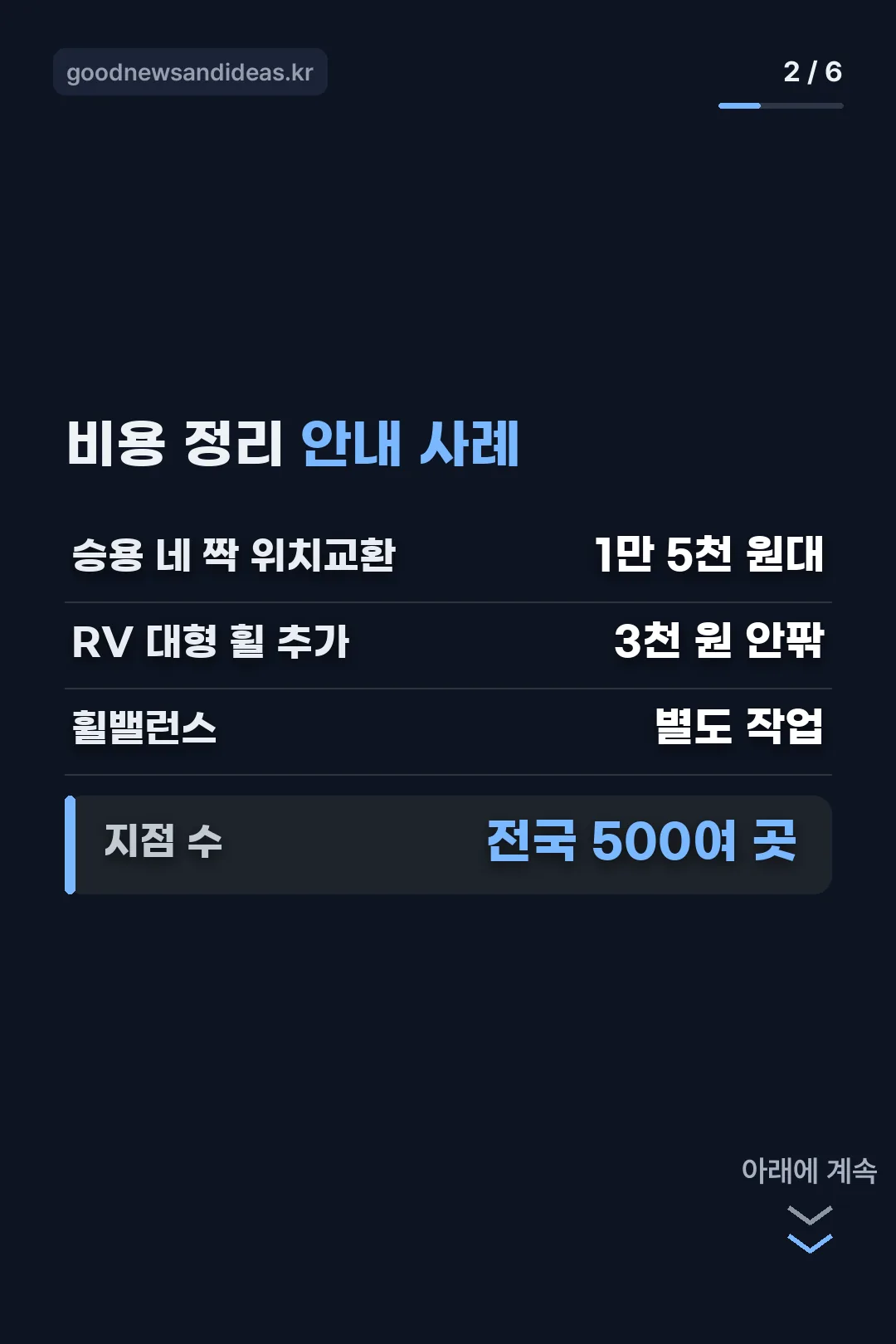 비용 안내 사례