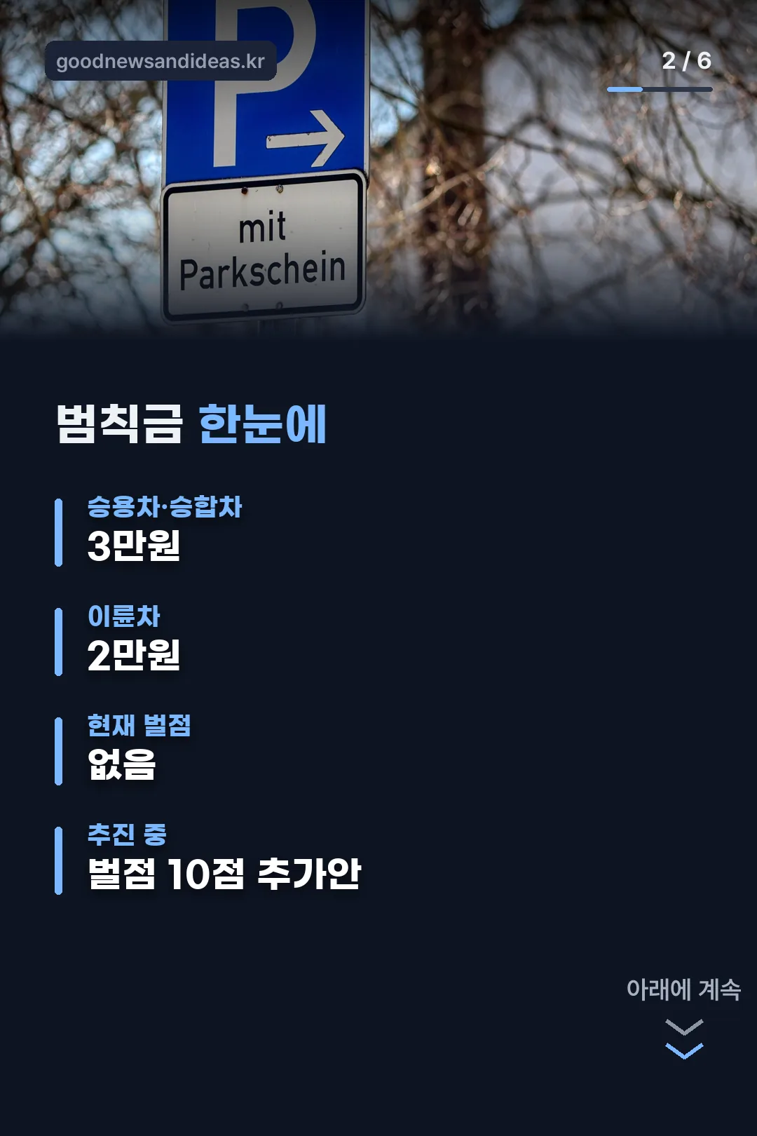 범칙금 한눈에 보기