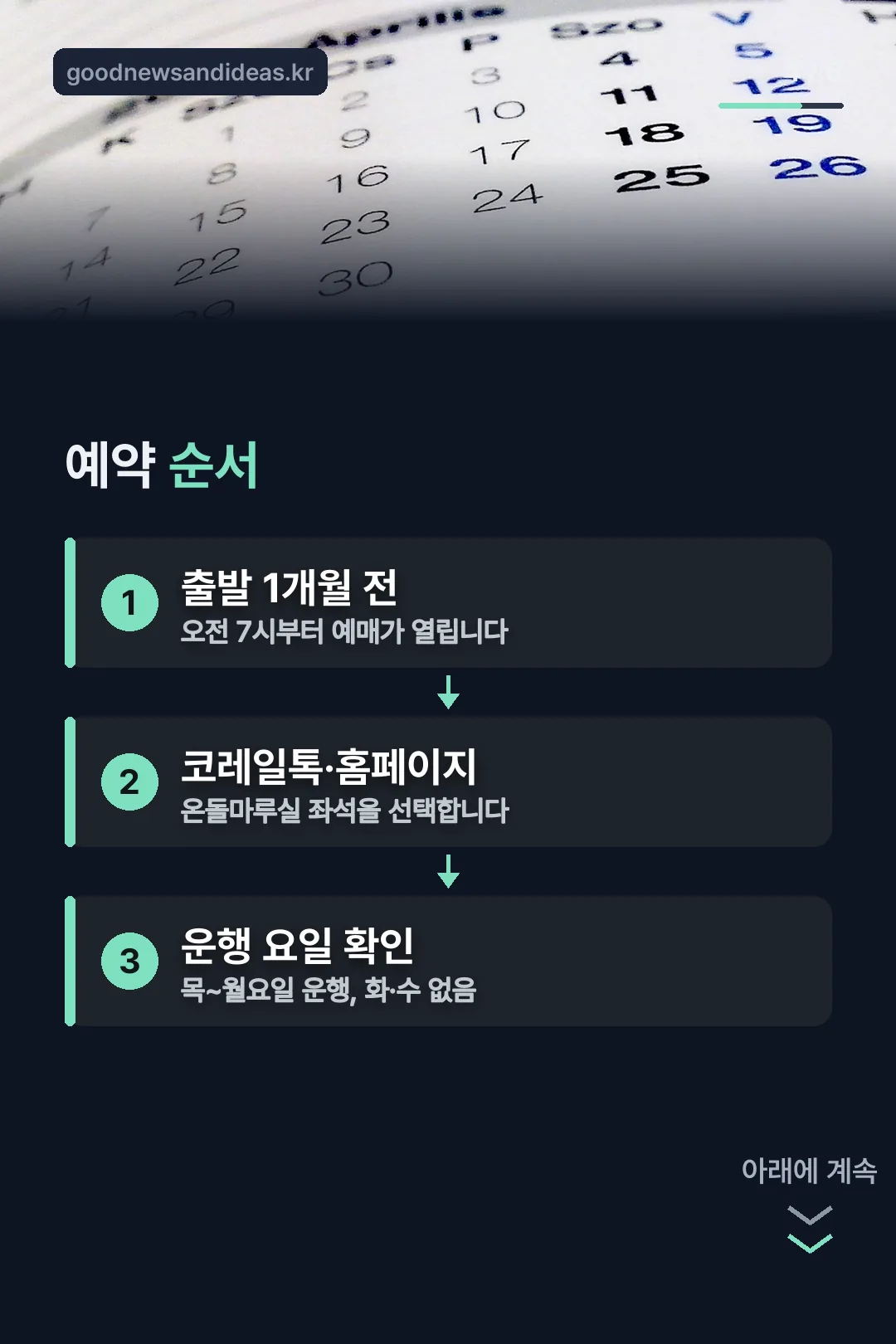 예약 순서 안내