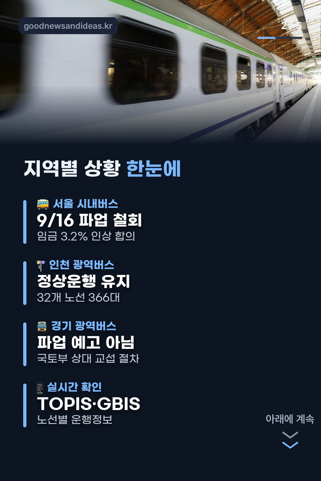 지역별 상황 한눈에