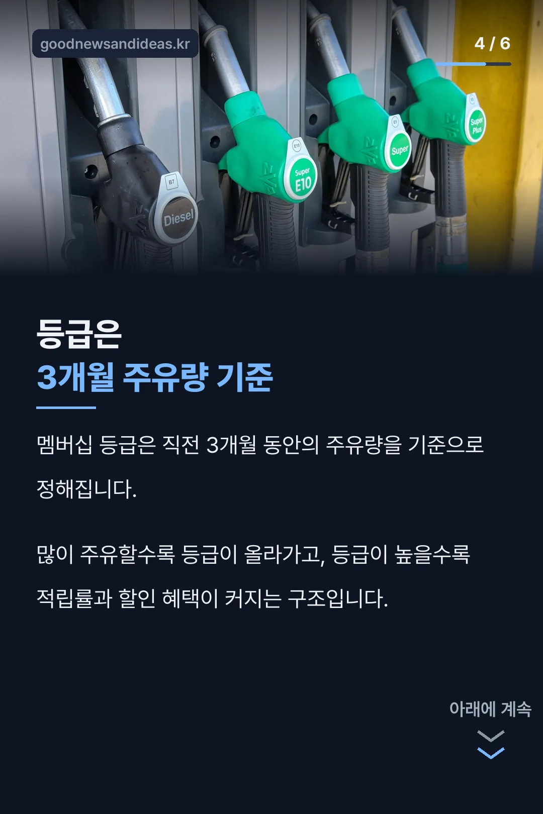 등급 산정 기준