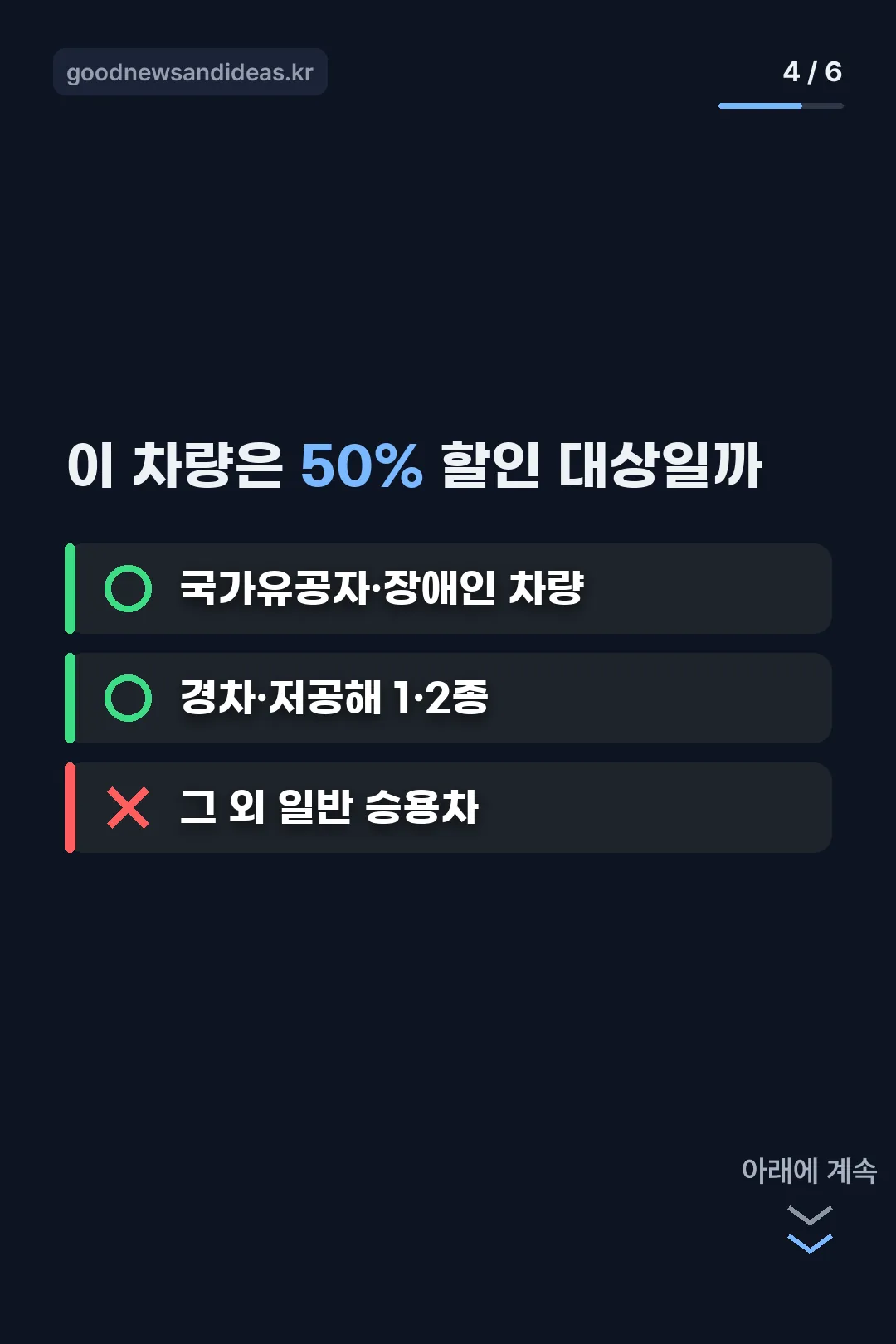 할인 대상 O X