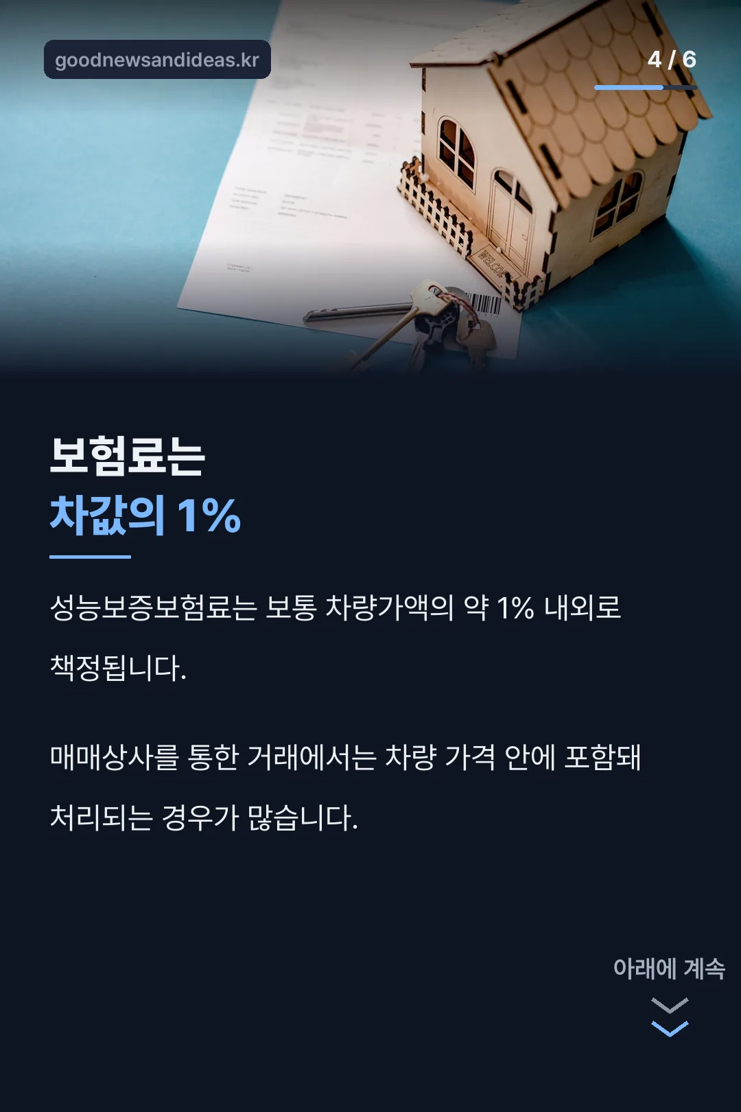 보험료는 차값의 1%